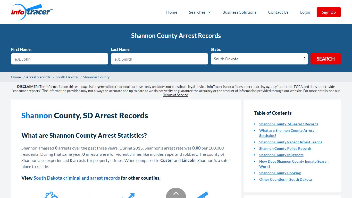 Shannon County, SD Arrests, Mugshots & Jail Records - InfoTracer